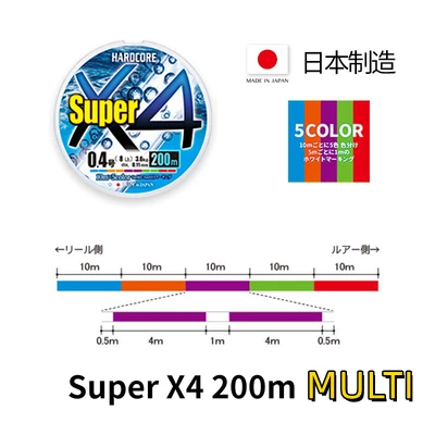 SUPER4 200M MULTI