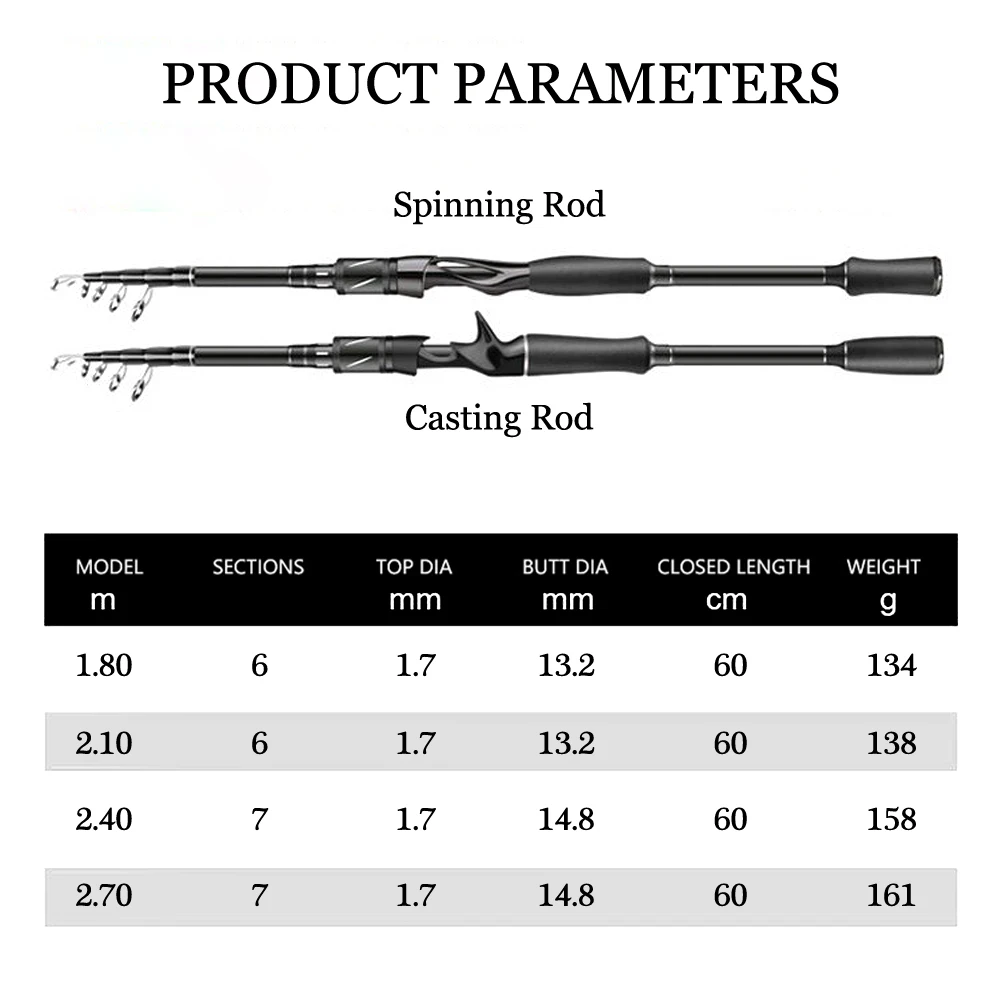 Caña de pescar telescópica de 1,8 m, 2,1 m, 2,4 m, 2,7 m, caña de pescar giratoria de viaje, caña de pescar portátil antideslizante para pescador - imagen 4