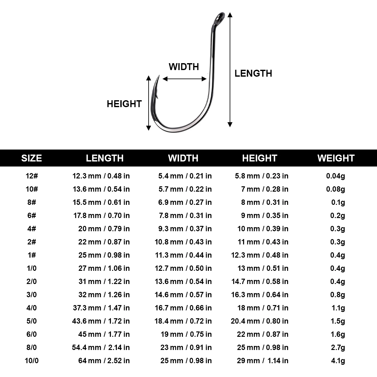 ZYZ-anzuelos de pesca con pico de pulpo, 3 ~ 15 Uds., acero rico en carbono, 15 tamaños, anzuelos de pesca de mar o agua dulce, anzuelos de pulpo negros afilados - imagen 5
