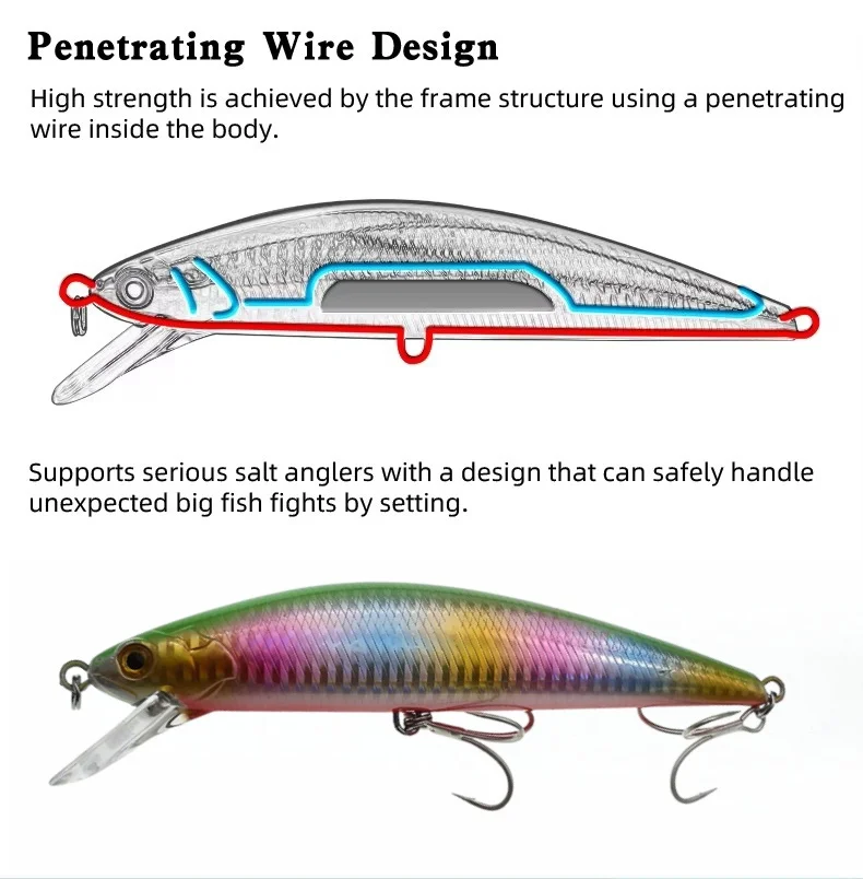 Señuelos de pesca de pececillo de hundimiento pesado, 14cm, 80g, cebos duros artificiales de lubina, Wobblers de mar de fundición larga, Swimbait, equipo Jerkbait - imagen 3