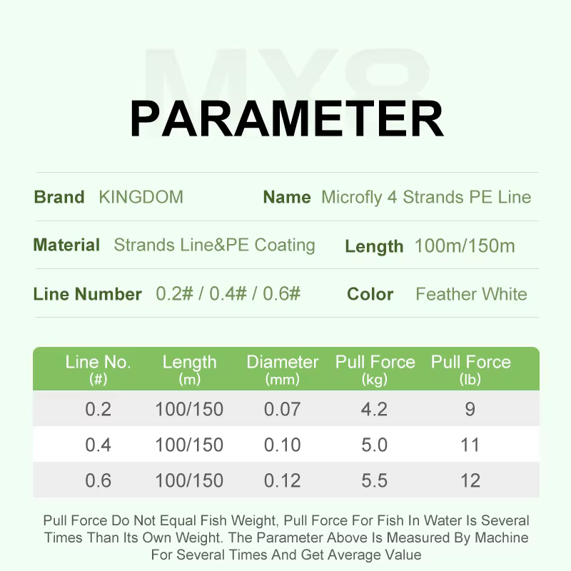 Kingdom Línea Trenzada PE 0.20-0.60 mm 9-12LB – Superfuerte para carpa - imagen 3
