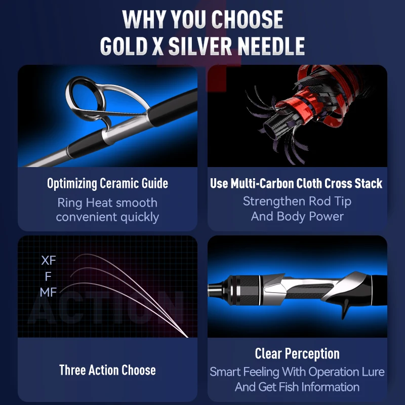 Kingdom-caña de pescar con aguja plateada, 1,95 m, 2,04 m, 2,13 m, 2,28 m, 2,44 m, ultraligera, 30 + 40T, fundición giratoria de carbono, 2 secciones de pesca - imagen 3