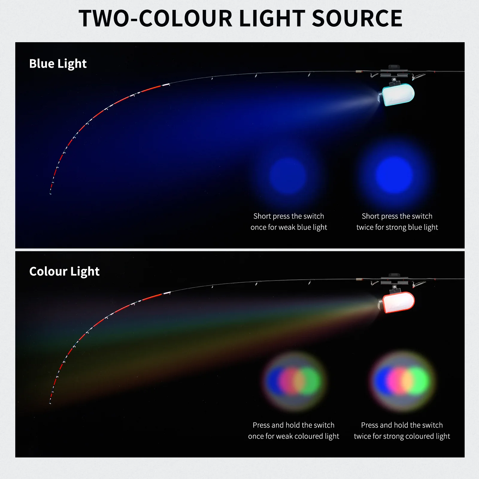 Mini caña de pescar LED, linterna, Luz Súper brillante, luz de bolsillo para acampar de emergencia al aire libre con abrazadera, accesorios de pesca nocturna - imagen 3