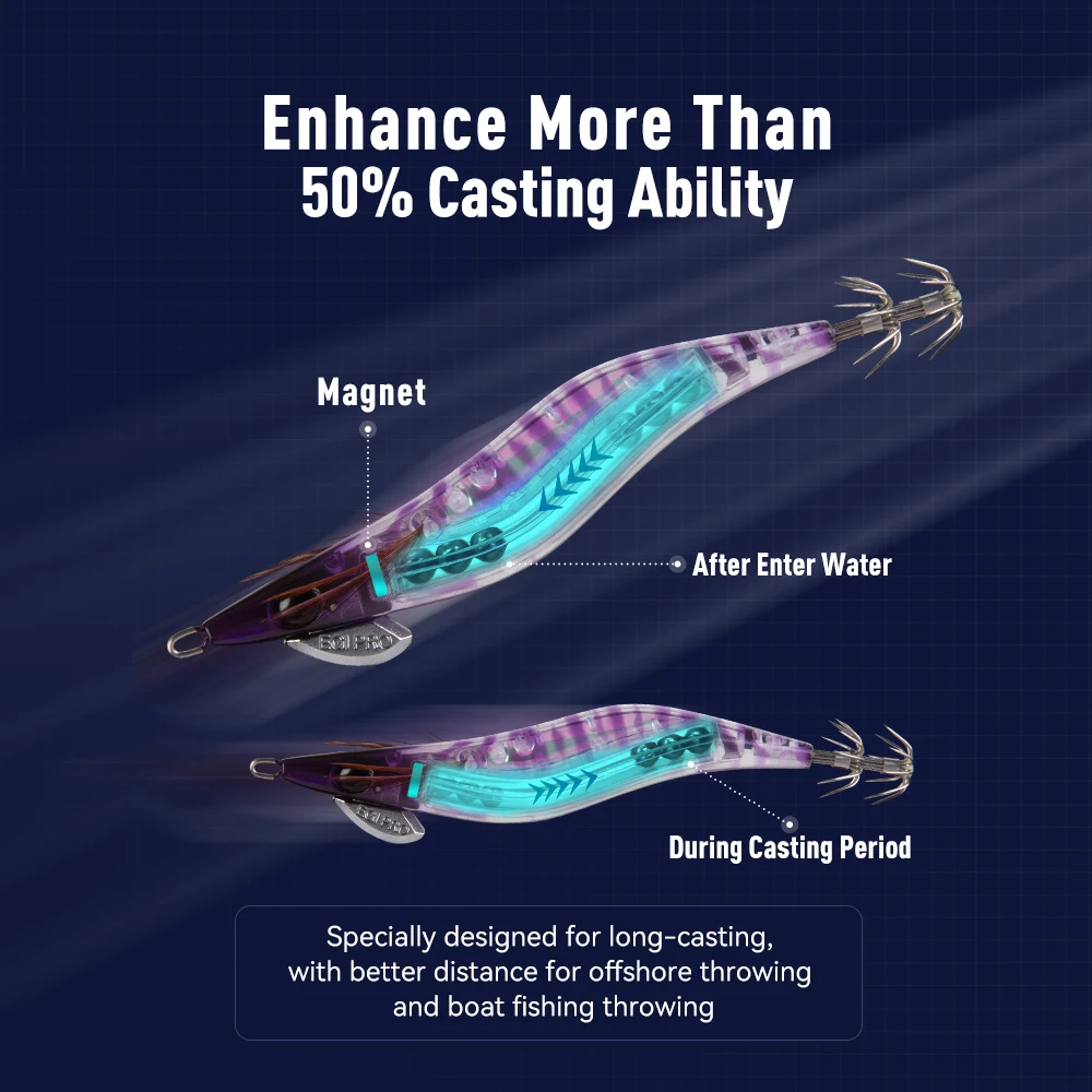 Reino Lejano Casting Egi 2.5 #   10g 3.0 #   15,5g 3,5 #   Cebo de calamar Jigging artificial de 19,5g, cebos de pesca luminosos de madera para camarones y pulpos - imagen 3