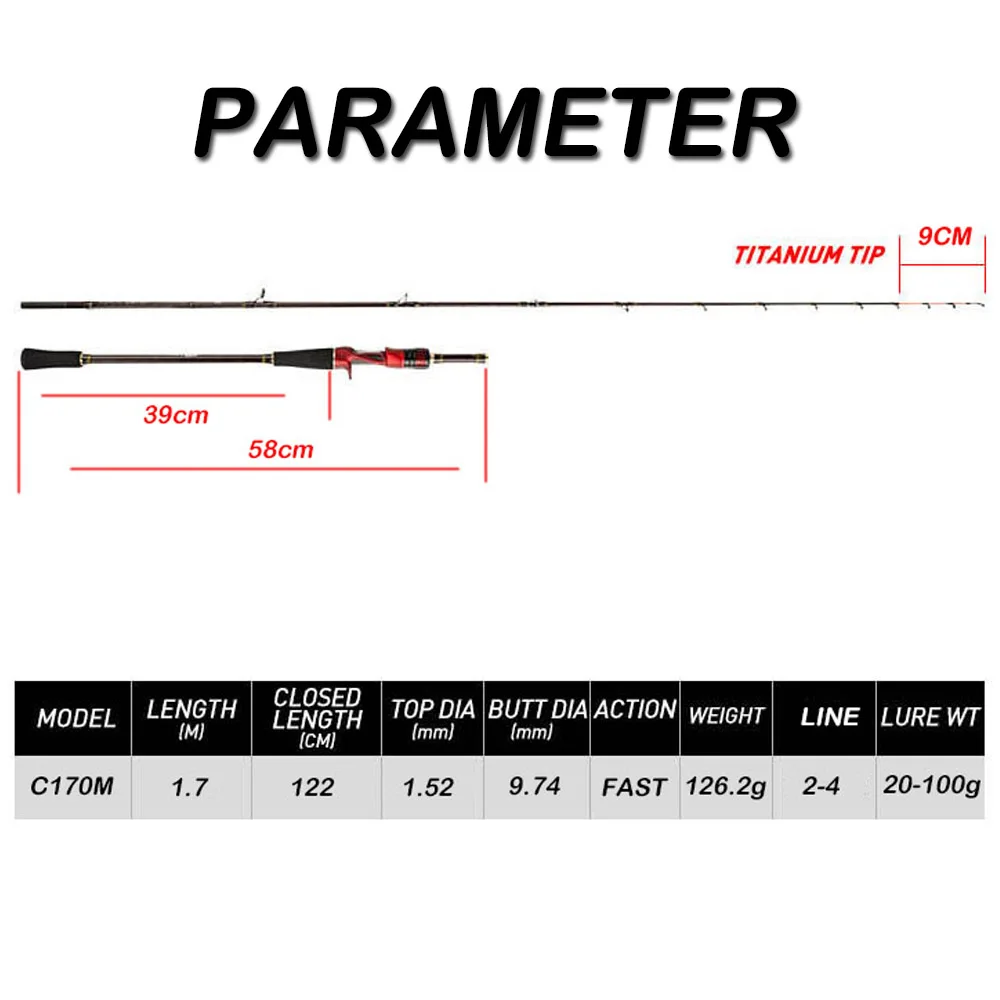 Pulpo de punta de titanio, sistema de guía de anillo en espiral rápido, superligero, pesca de calamar, lubina, Lucio, varilla de fundición de carbono, 170cm - imagen 2