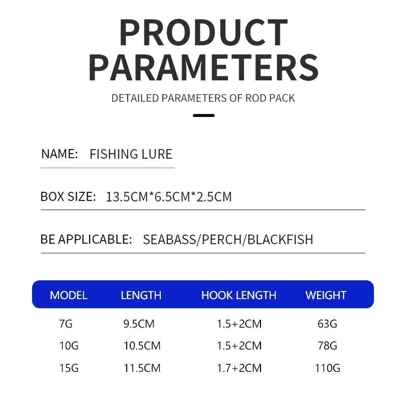 Señuelo de plantilla de Metal para Pesca de mar, 7g/10g/15g, señuelos de Jigging rápidos, cebo Artificial Wobbler, Crankbait para Pesca de atún, trucha, Pesca - imagen 2