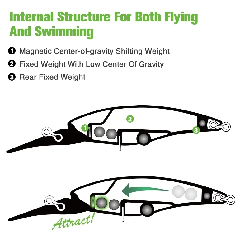 Señuelo duro de pesca para invierno, cebo de 4 piezas, 60SP, 0-3,7 m, suspendido, 5,7g, para buceo profundo, sábalo de fundición larga, 14 colores - imagen 4