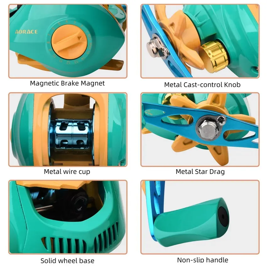 Carretes de pesca Baitcasting, relación de engranaje 7,2: 1, carrete de pesca de alta velocidad, sistema de freno de mano izquierda y derecha, rueda de arrastre de 8kg, carrete de fundición de cebo - imagen 3