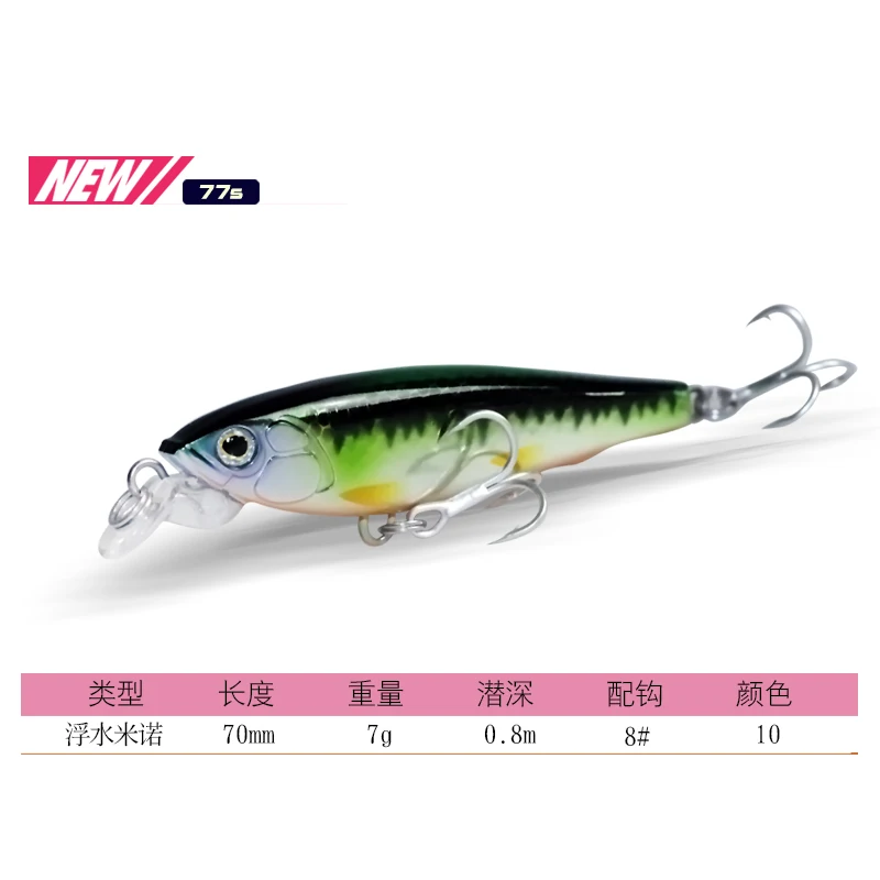 Jerkbait flotante con acabado láser DUODUOYU para lucio - imagen 4