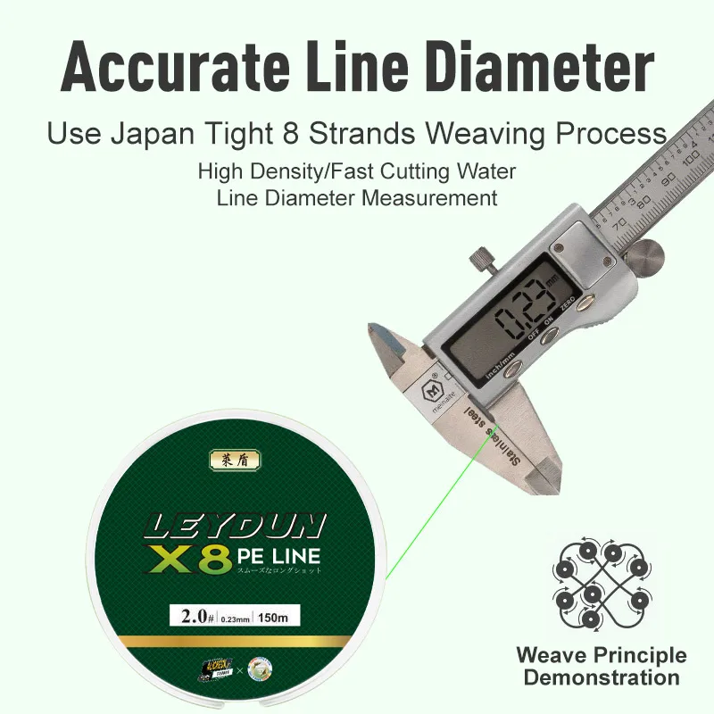 Leydun Micro líneas de pesca 8 hebras trenzadas PE 150m Japón línea multifilamento suave carpa pesca con mosca alambre fuerte 8X tejido - imagen 5