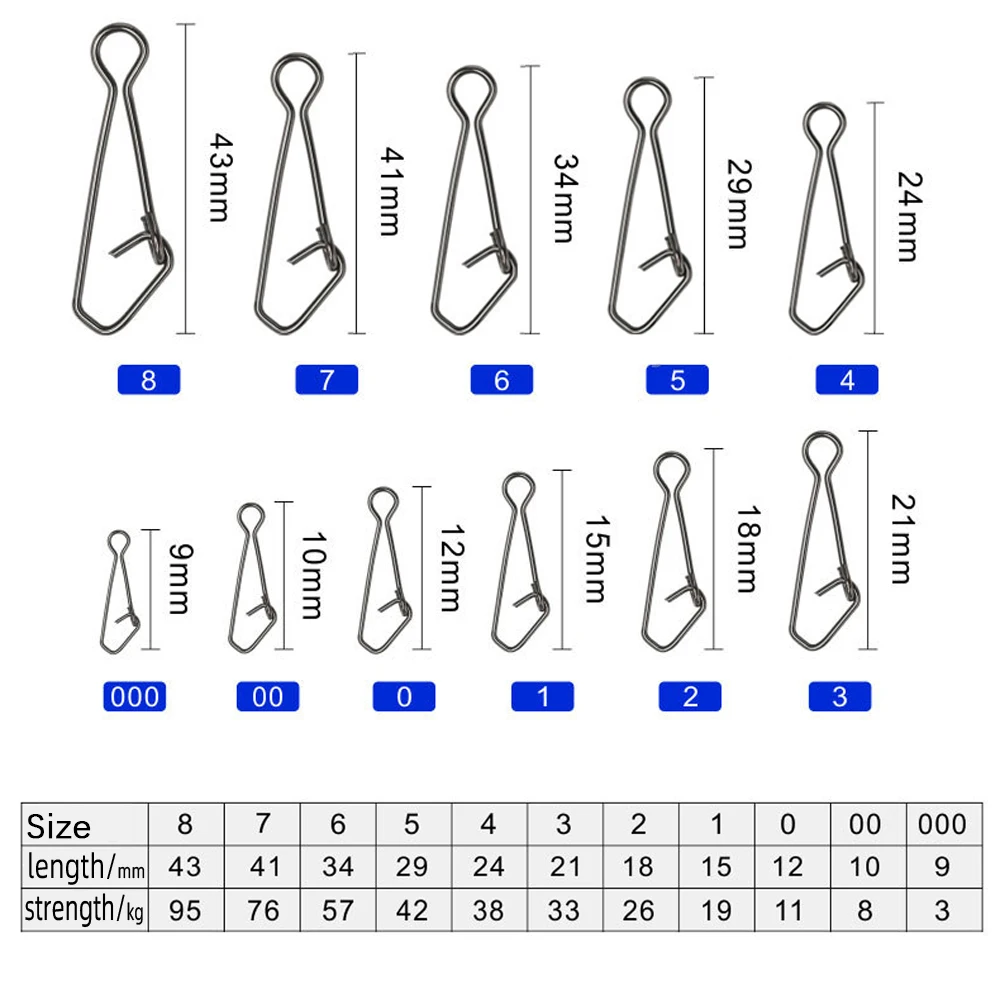 DNDYUJU 100 Uds rodamiento pesca giratorios Snap Rolling Rings gancho de enclavamiento señuelo hebilla rápida Snap giratorios conector aparejos - imagen 2