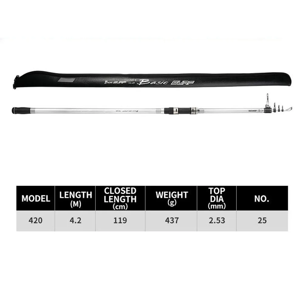 Caña giratoria de Surf telescópica de acción rápida, potencia de 4,2 m, NO25, 30T, carbono, 4 secciones, viaje, Surfcasting, caña de pescar de fundición costera - imagen 3