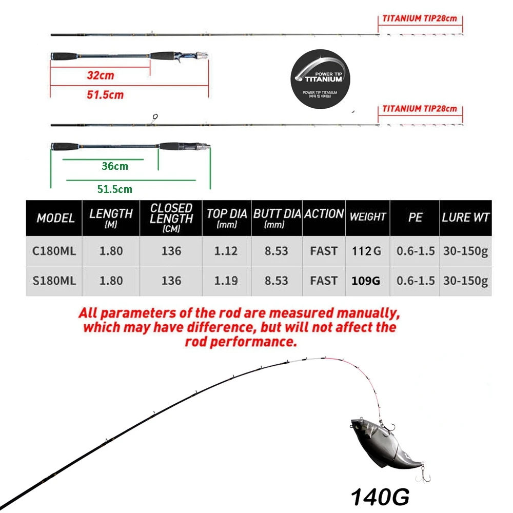 Caña de pescar para barco de 1,8 m ML con punta de titanio, caña de pescar fundida para sepia, pulpo, caña de pescar de agua de mar con anillos Fuji - imagen 5