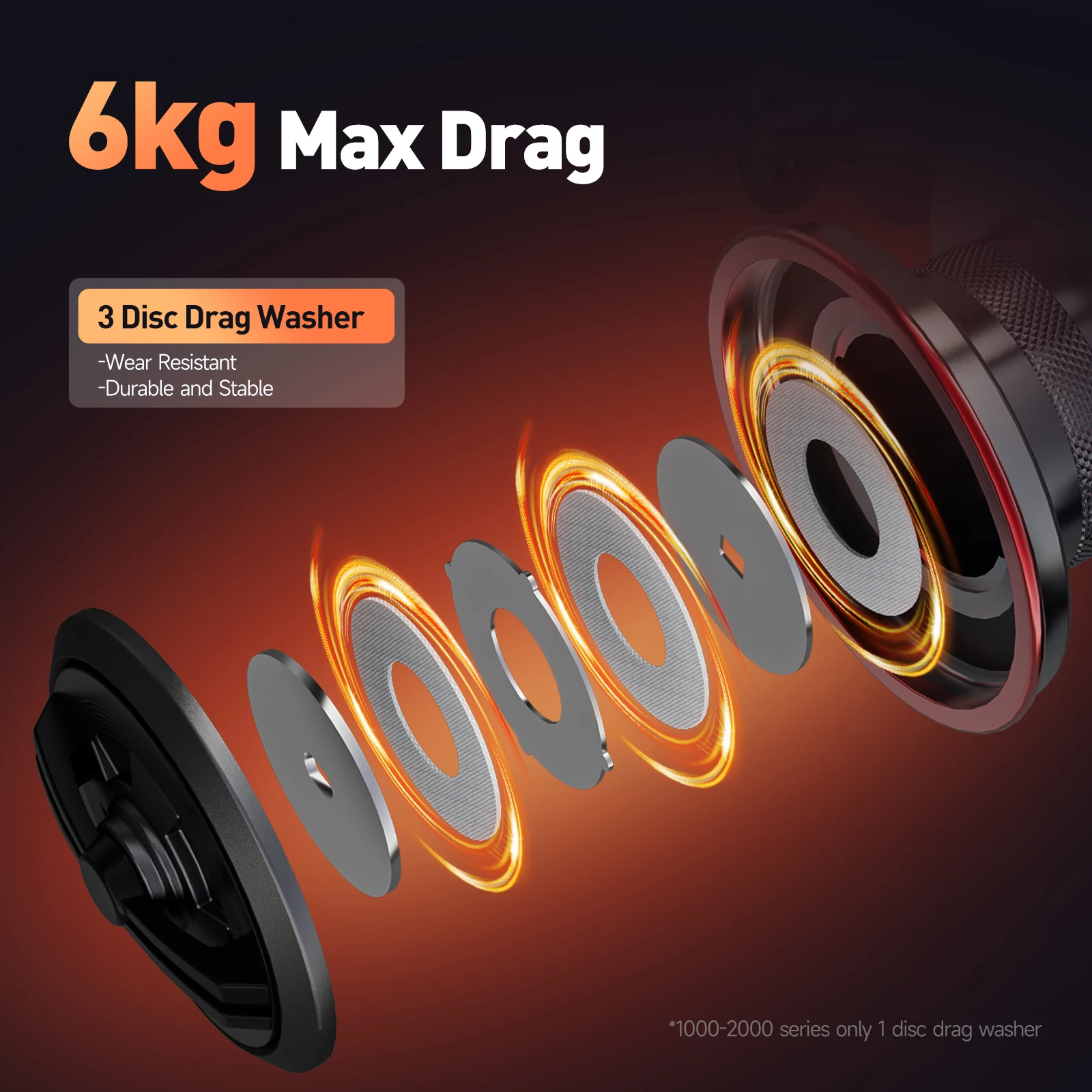 Carrete giratorio HANDING ELITE, arrastre máximo de 6kg, relación de engranaje 5,2: 1, carrete de pesca ligero, engranaje de descenso lento, carrete de colocación de gran línea - imagen 5