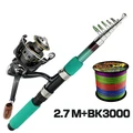 2.7Rod Reel Full Kit