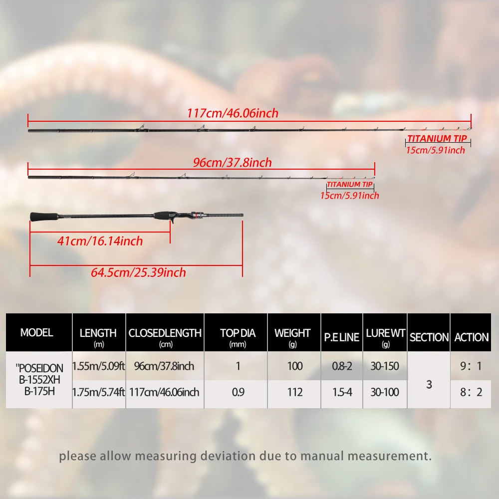 ROLLFISH 1,55/1,75 m puntas dobles de titanio pulpo calamar cuttle caña de pescar de fibra de carbono 9:1/8:2 acción barco de agua salada caña de Jigging - imagen 4