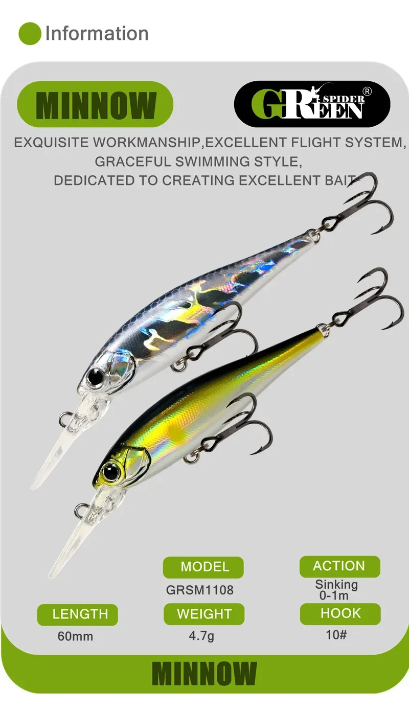 Señuelo Long Lip Minnow Wobbler de GREENSPIDER mostrando perfil lateral y labio largo