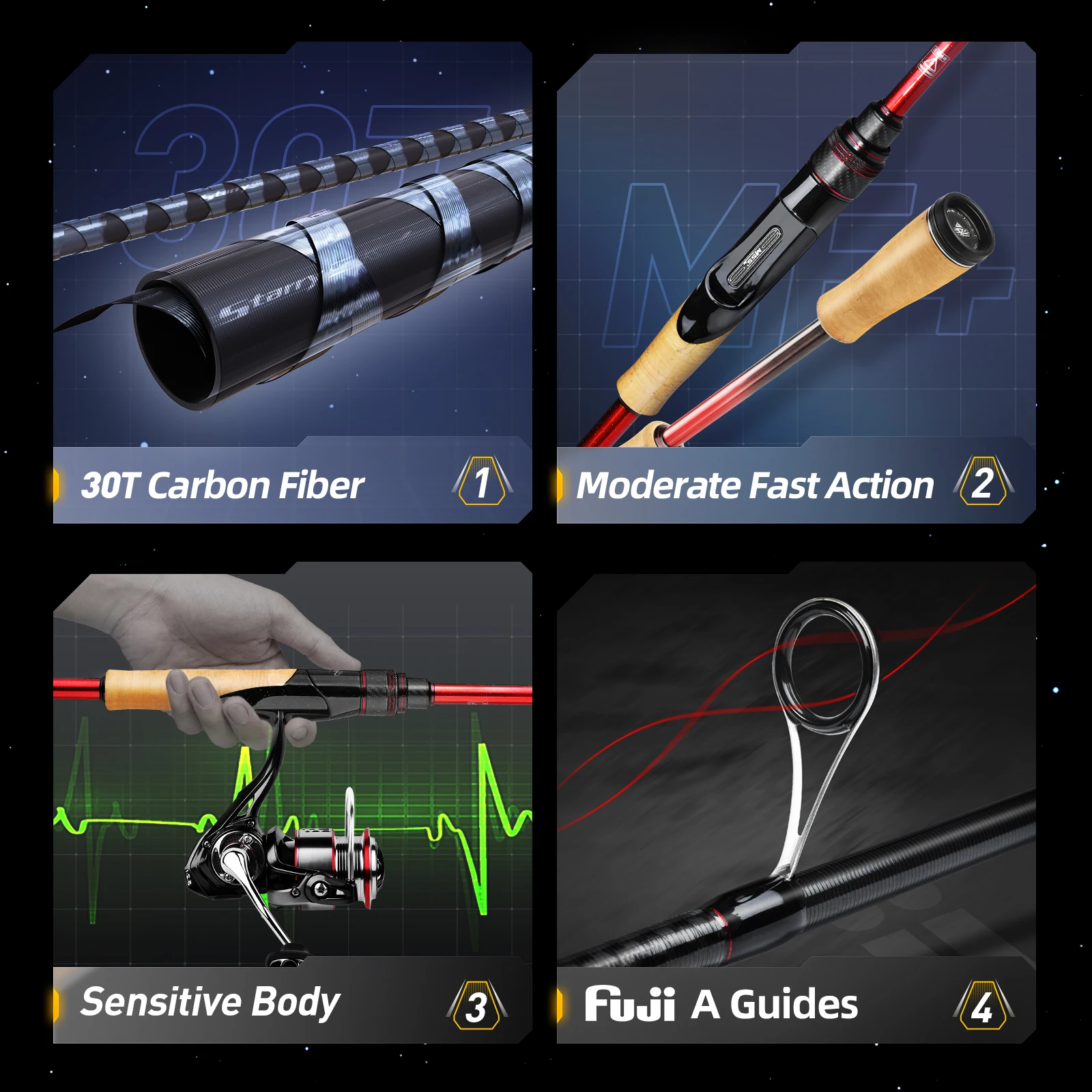HANDING Star Sky caña de pescar todo alrededor, 30 toneladas, carbono, espacios en blanco, FUJI®A Ring Guides caña de pescar giratoria MF/F Action, cañas de fundición largas - imagen 3