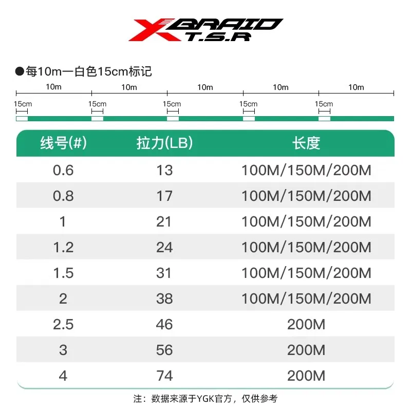 YGK X-BRAID TSR X8 PE Línea de Pesca Japonesa Trenzada 8 Carretes - imagen 4
