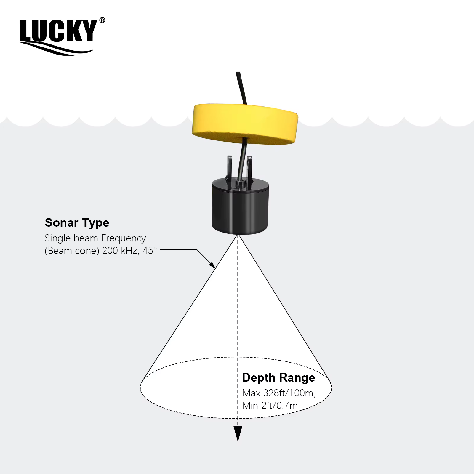 Lucky FF718D - Buscador de peces portátil con sonar dual - imagen 5