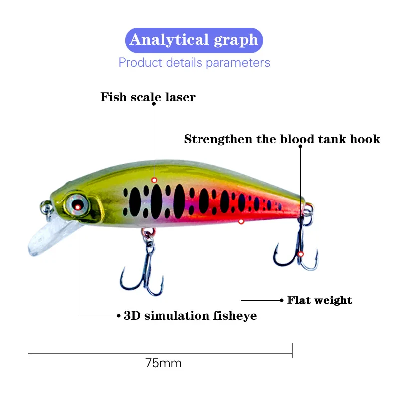 1 Uds 75mm 11g señuelo pececillo hundimiento Pesca cebo Artificial plástico duro Wobbler Pesca trucha lubina señuelo cebo de Pesca - imagen 5