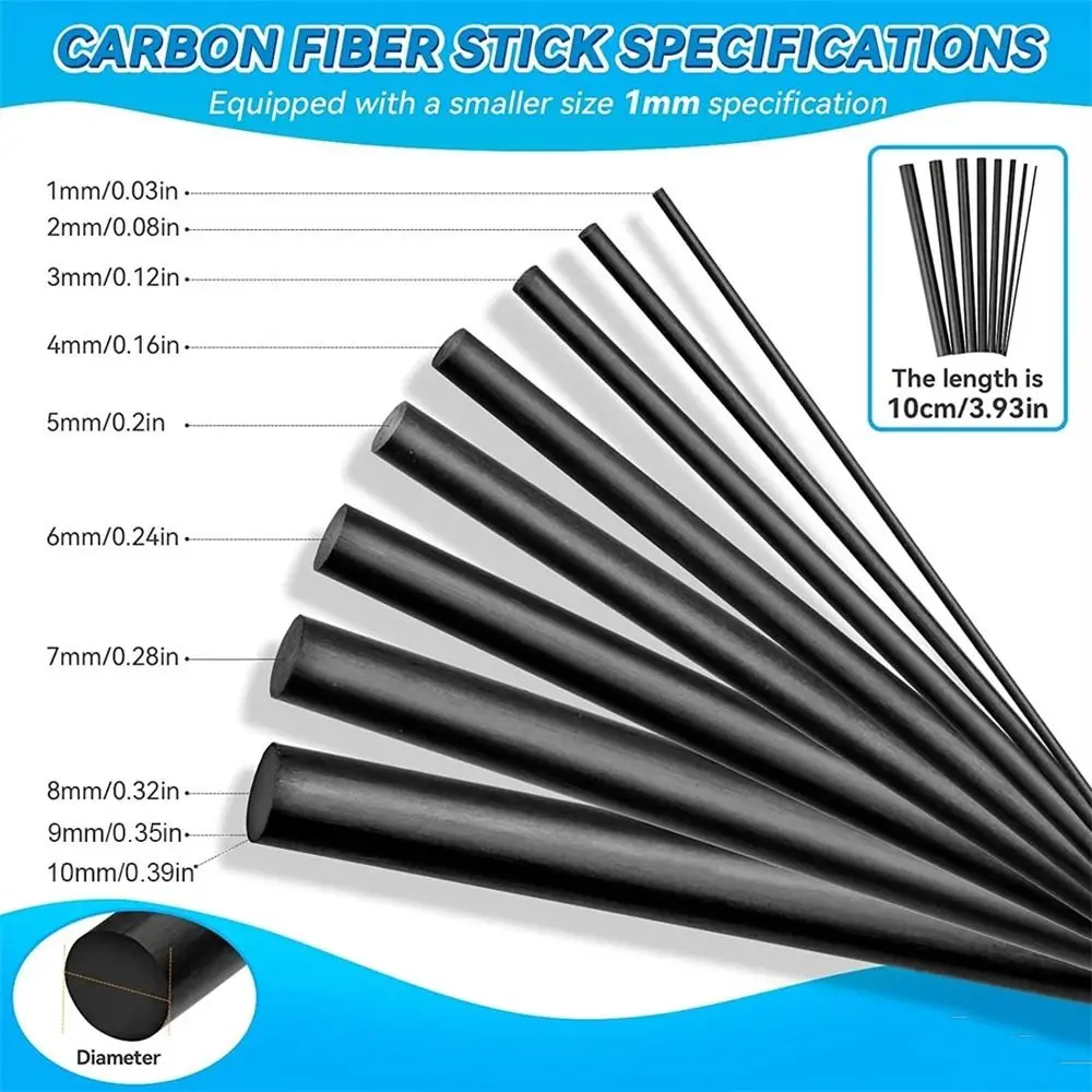 Explore el rango de especificaciones de fibra de carbono para aplicaciones versátiles