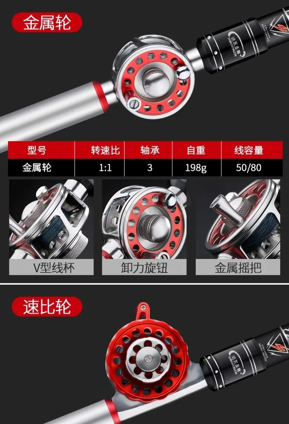 Experimente el mejor equipo de pesca con nuestros carretes giratorios duraderos y versátiles