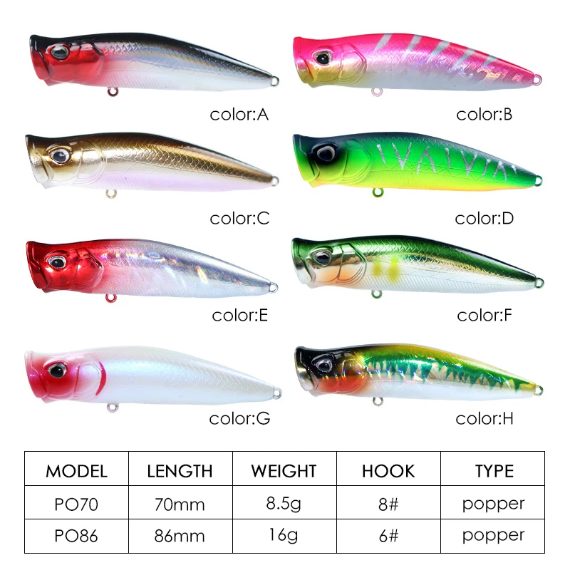 LETOYO-señuelo de pesca Popper, cebo duro Artificial de fundición, Swimbait flotante para pesca de lubina y Lucio, 70mm/8,5g, 86mm/16g - imagen 2