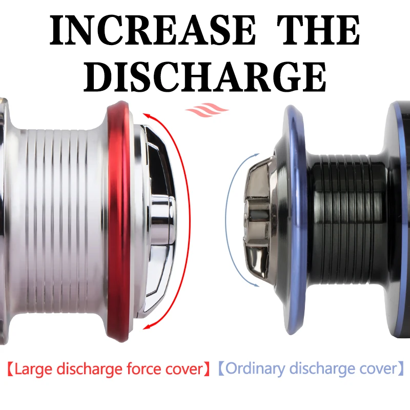 SW-carrete giratorio de pesca, accesorio de cara abierta, para Surf, agua salada, agua dulce - imagen 3