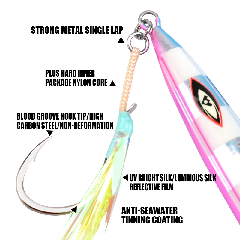 MAG-anzuelo de pesca de SPSN02-GTL, anzuelos de una sola plantilla, 1/0, 2/0, 3/0, 4/0, anzuelos de Jigging lento, anzuelos de pesca - imagen 4