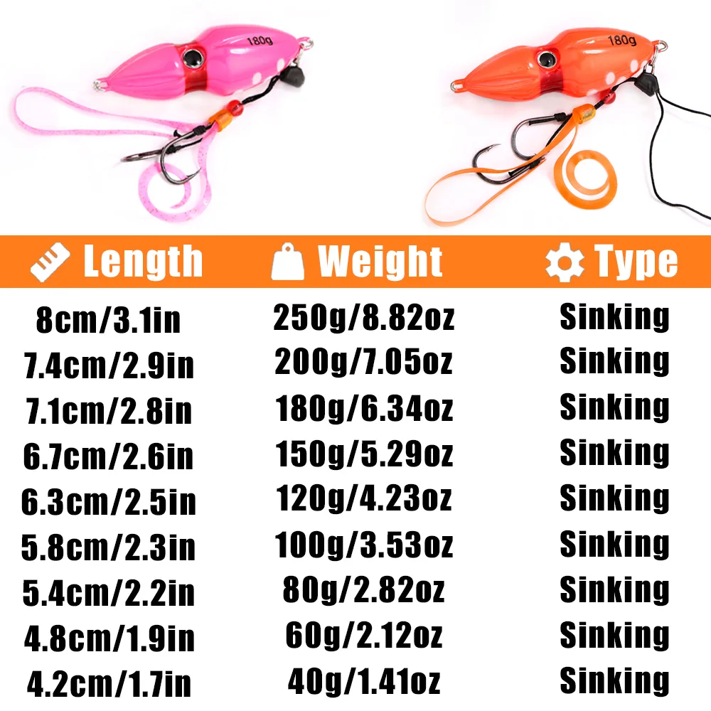 PEAK-señuelo tipo cuchara de plantilla de Metal, cebo Artificial de 80g, Jigging lento, aparejos de pesca de lubina súper duros - imagen 2