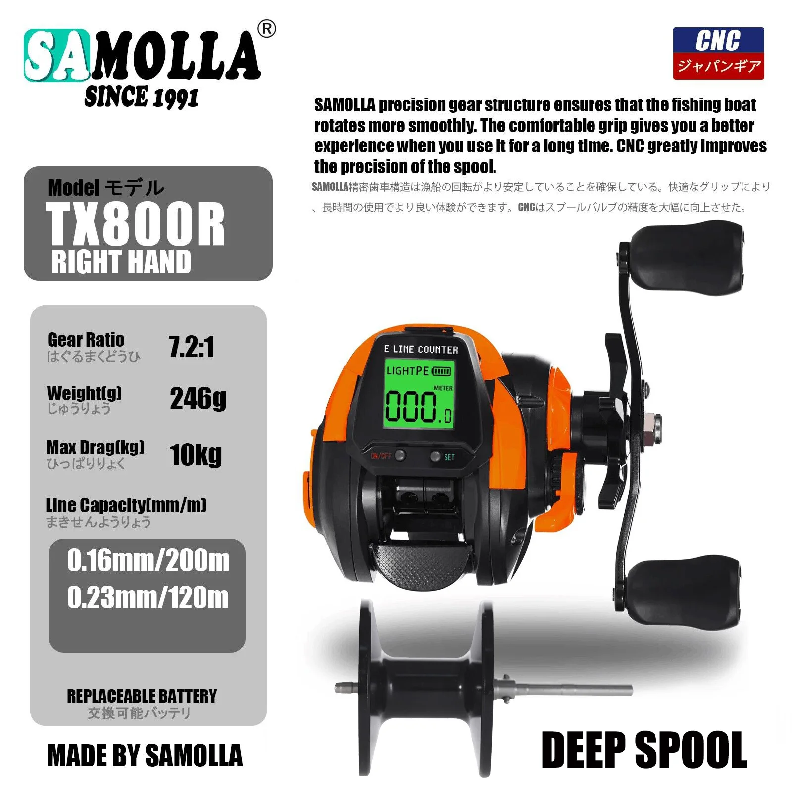 TX800 R Orange-Spool