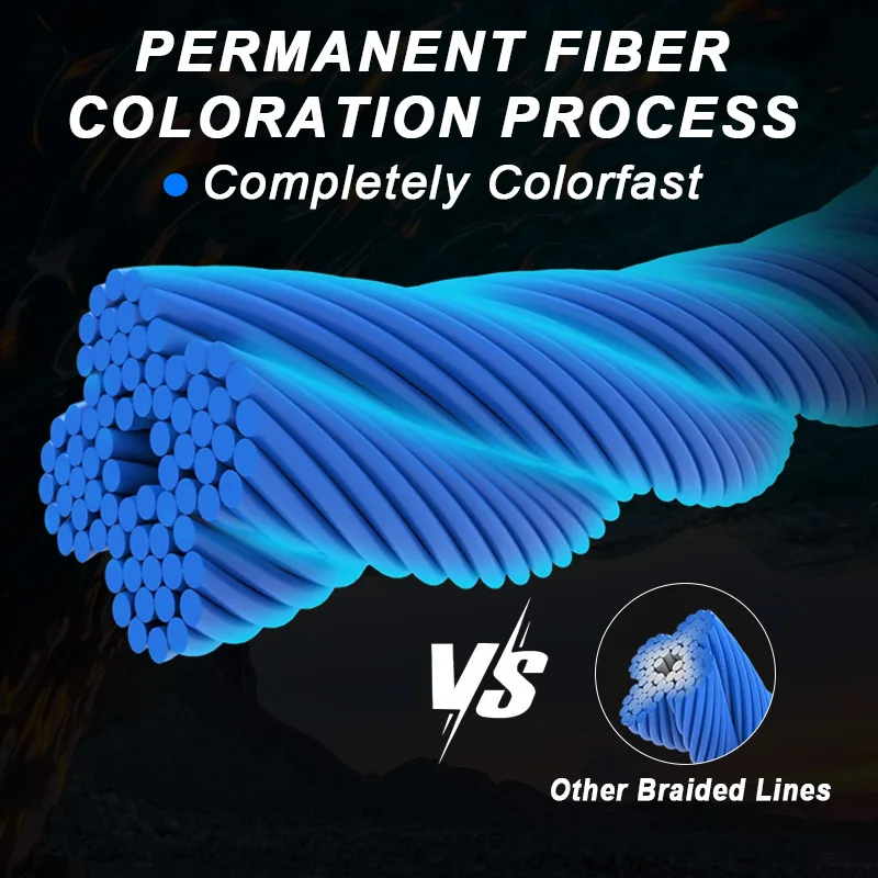 ThornsLine 1000M X4 PE hilo de pescar trenzado 4 hebras trenza de pesca productos de pesca multifilamento hilo de pescar trenzado de carpa PE pesca pesca accesorios accesorios de pesca hilo trenzado pesca hilo de pesca - imagen 2