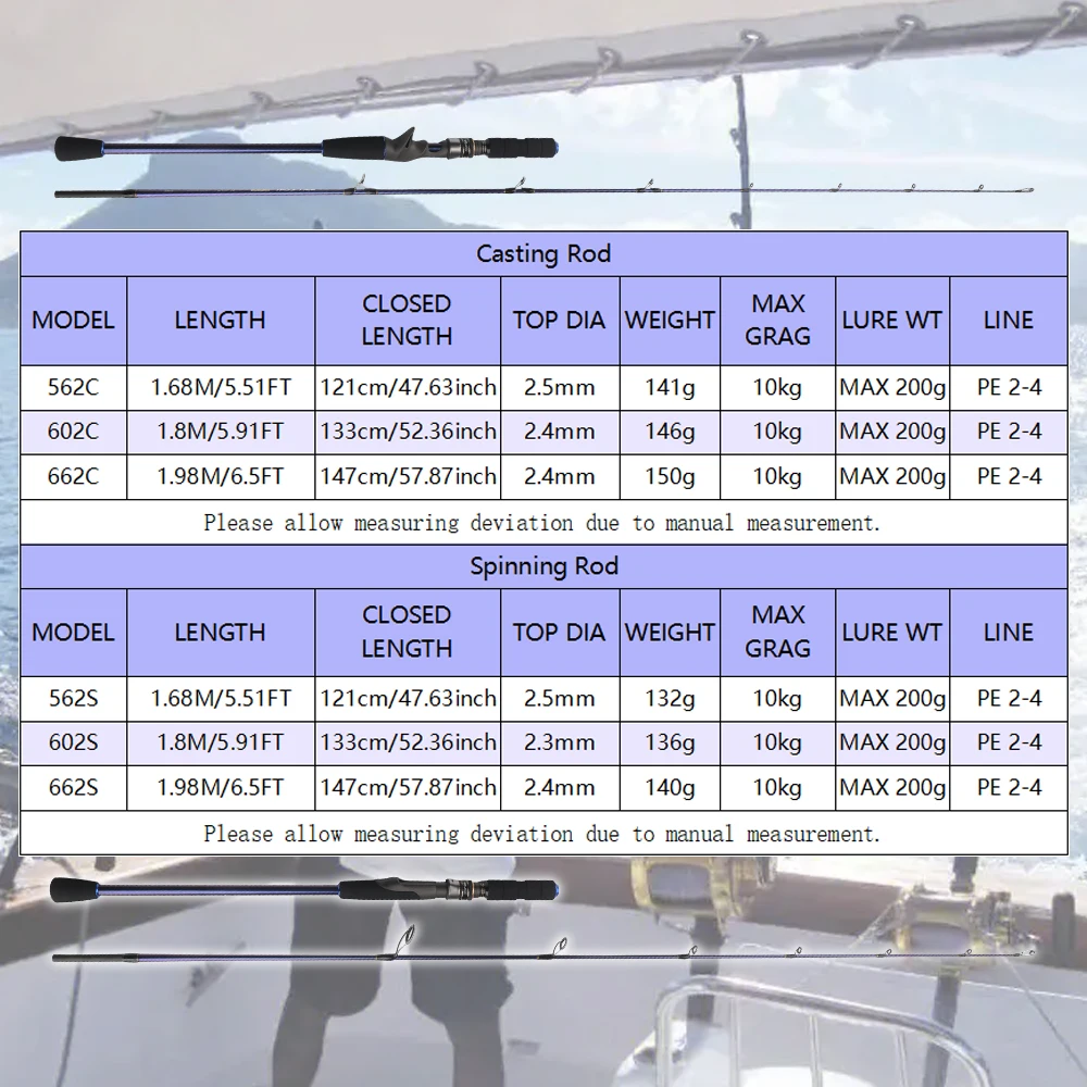 ROLLFISH-varilla de Jigging lenta de fibra de carbono con asiento de carrete Fuji, mango ergonómico para pesca de lubina y atún de aguas profundas y saladas - imagen 4