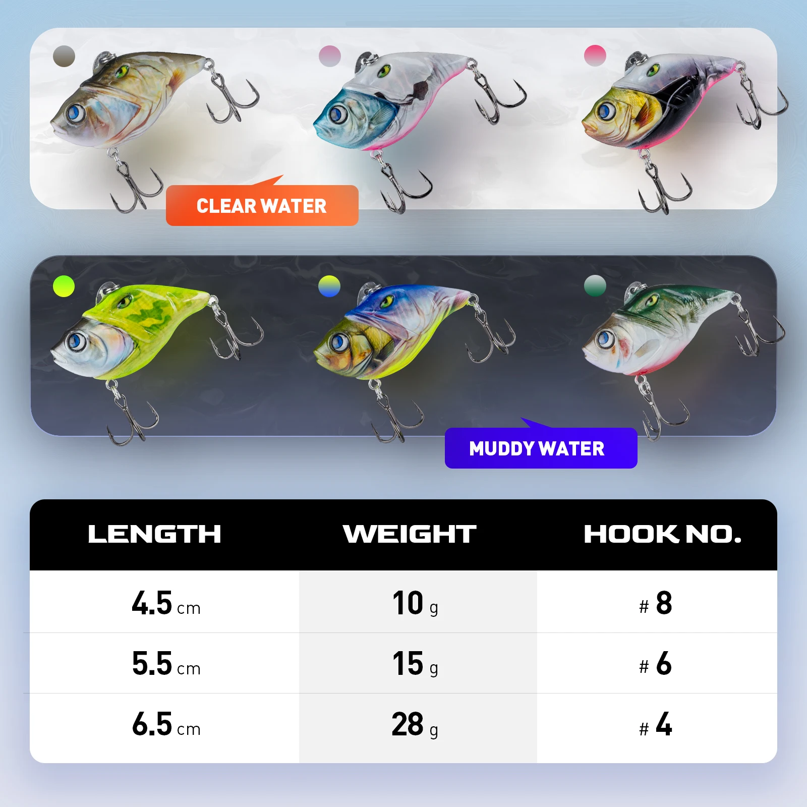 HANDING Señuelos de Pesca Crankbait, anzuelos triples Mustad para lubina, Lucio, aparejos de arrastre, 3 piezas, 15g/5,5 cm, M1, VIB, Lipless - imagen 5