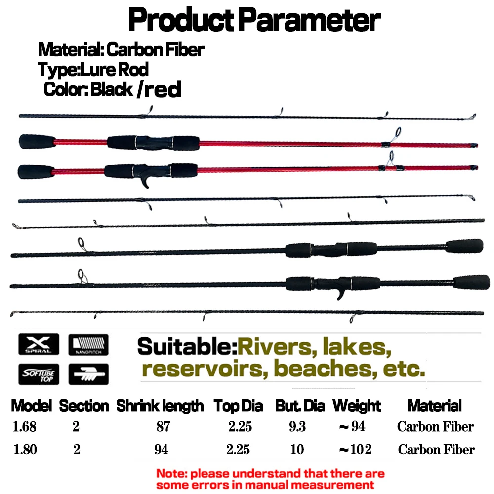 Señuelo de caña de pescar Jigging, accesorio para barco, Spinning/casting, Océano, 1,8 M, 1,65 M, Aciton para Octopus Hairtail Whale Aconitum, 2G-10G - imagen 5