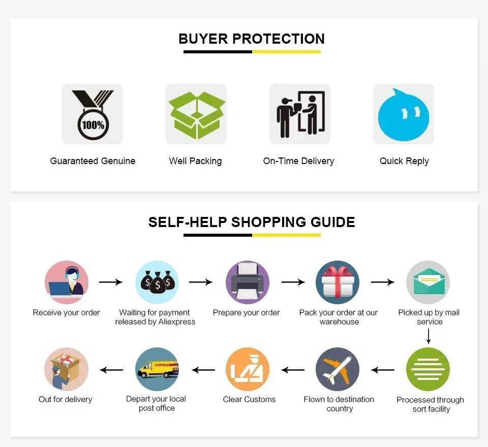 Experimente compras seguras y eficientes con nuestra protección del comprador y guía de compras de autoayuda