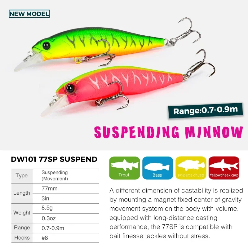 TSURINOYA Jerkbait DW101 77mm 8,5 señuelo de pesca de pececillo suspendido 77SP cebos duros artificiales sistema de movimiento Lucio pesca Wobbler - imagen 3