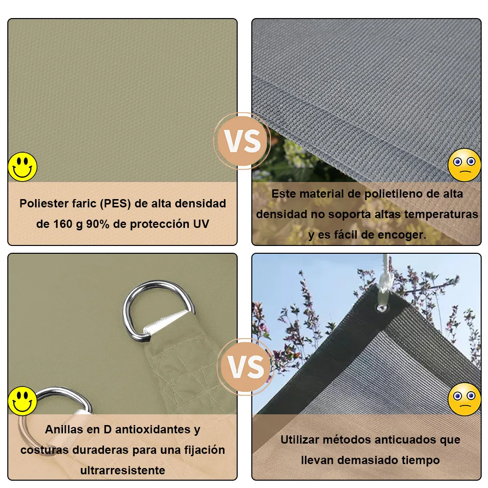 Un cuadro comparativo entre dos tipos de materiales, probablemente para uso exterior o de protección, dado el contexto