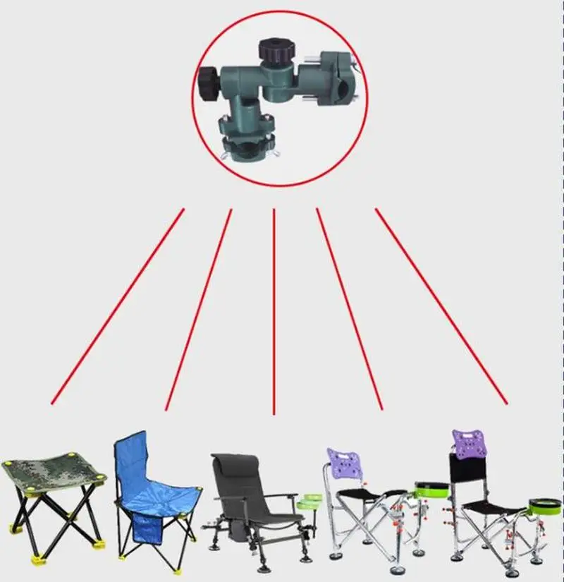 Soporte ajustable para caña de pescar, soporte de montaje para barco, Kayak, yate, herramientas de aparejos de pesca, novedad - imagen 5