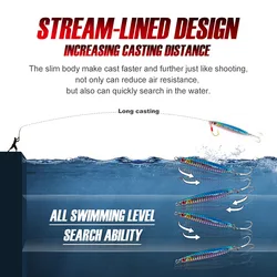 NOEBY Jig metálico shore casting lubina – acción vibrante
