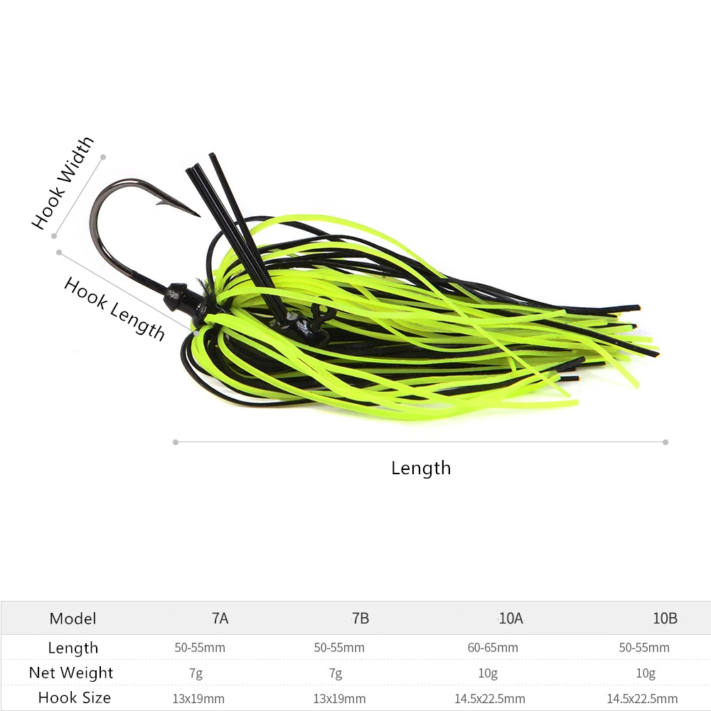 Cebo de pesca 7g10g barba Guy Anti-colgante fondo plomo colgante cabeza de plomo gancho Pescalead colgante silicona pesca de carpa - imagen 4