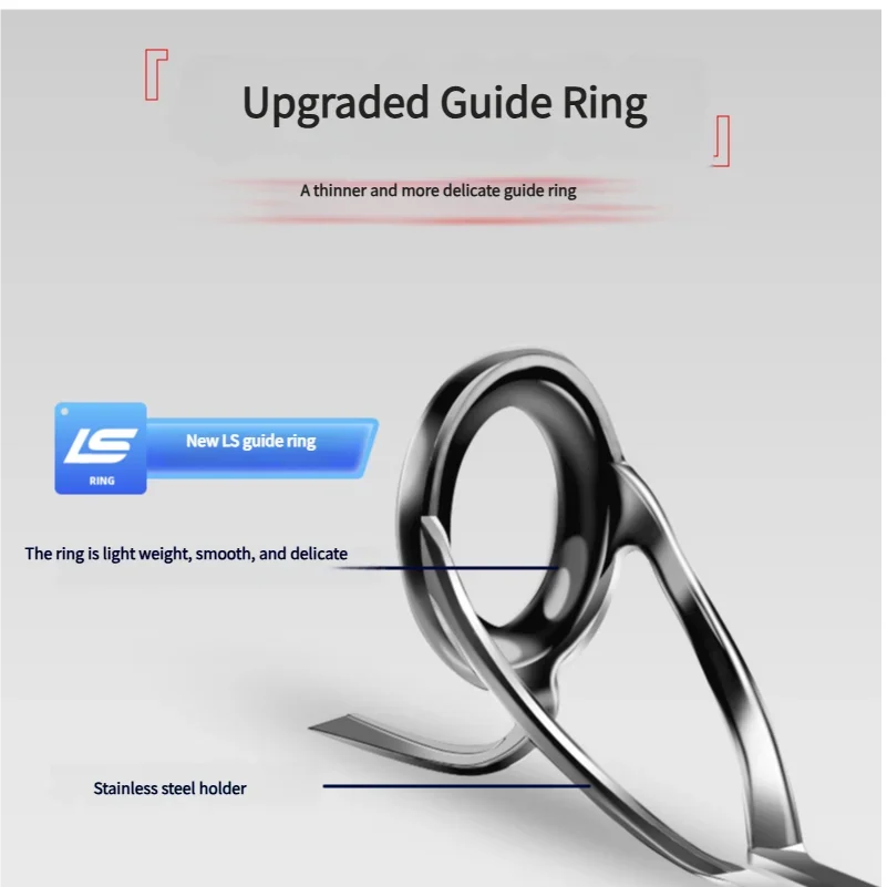 Mavllos OCKA carbono BFS caña de pescar señuelo 1-7g 2-7lb punta sólida UL acción rápida 2 secciones agua salada caña de pescar giratoria - imagen 4