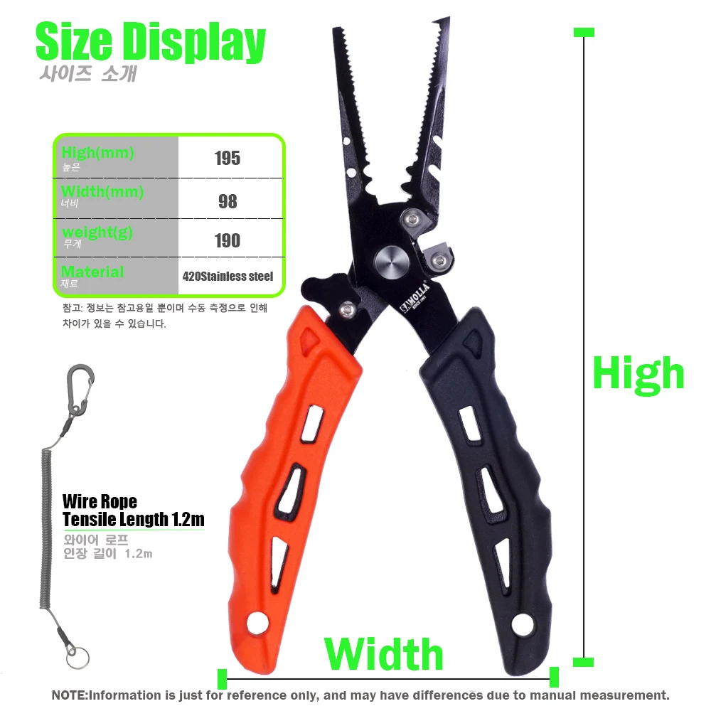 Alicates SAMOLLA - detalle tijeras