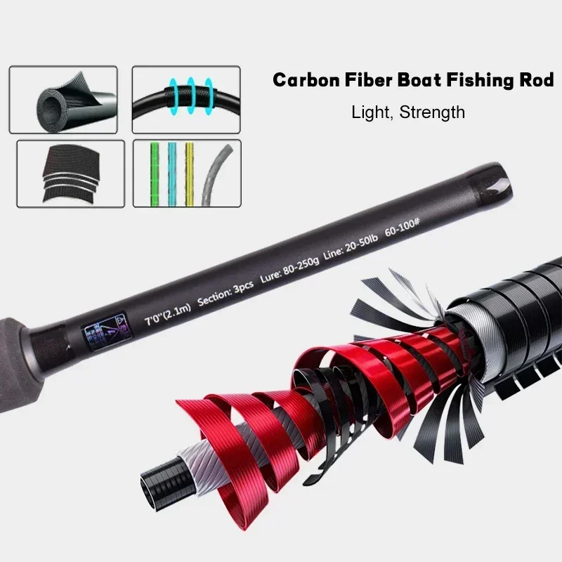 Mavllos-caña de pescar RaptorII, accesorio giratorio de 2,1 M, 20-50LB, cebo de 80-250g, carbono ligero, para pesca de lubina en agua salada - imagen 5