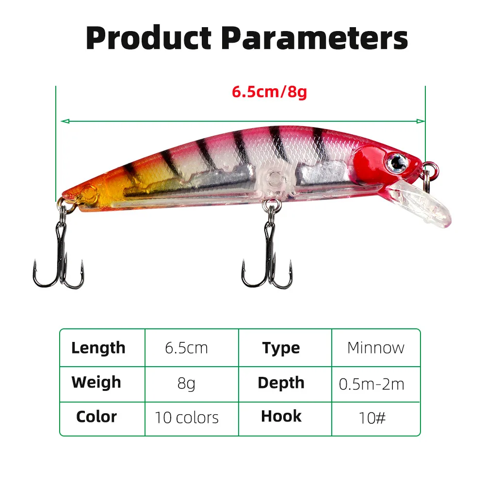 Señuelo de pesca de 6,5 cm/8g, equipo de pesca de tiro largo, cebo duro Minnow, ojos 3D, cebo láser con 2 ganchos triples - imagen 3
