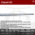 Class4-63