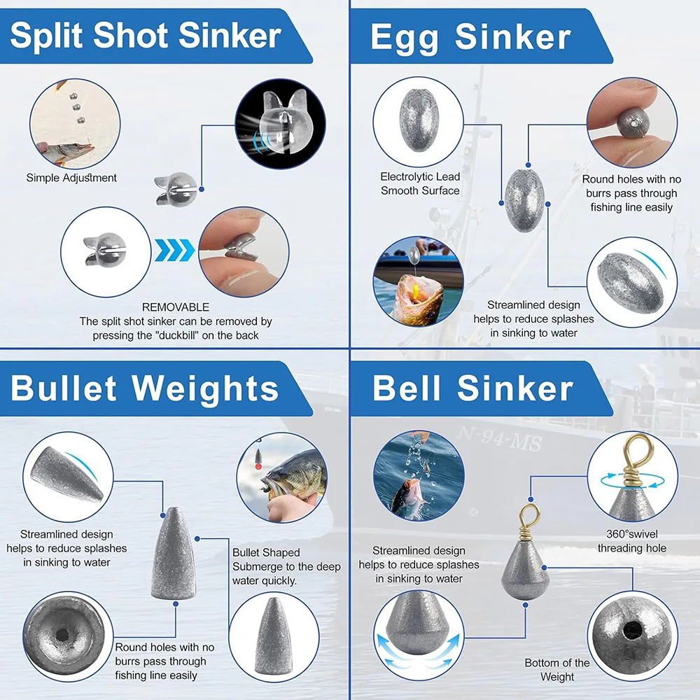 Surtido de pesas de pesca, 75 Uds., incluye plomos piramidales, peso de disco, tiro dividido, aparejo Texas, Surf, pesca, Kit de pesas para pesca al gato - imagen 4