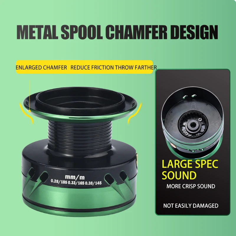 Carrete Lizard Fishing NGK – Rodamientos inox y manivela CNC ligera - imagen 3