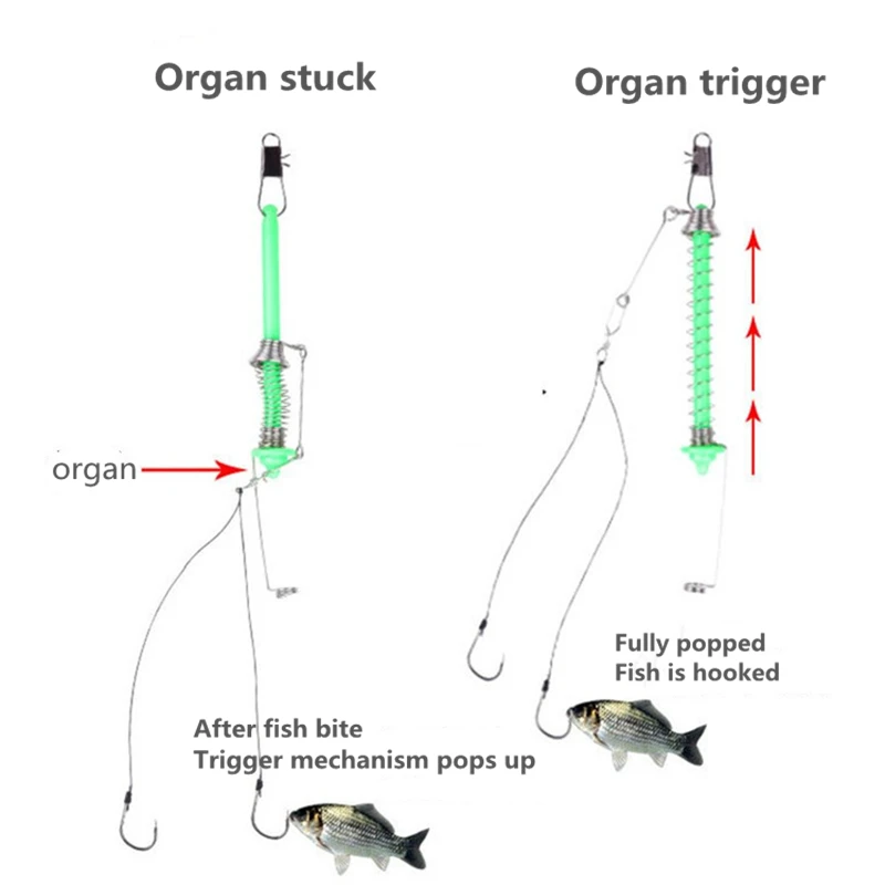 Anzuelo de Pesca automático, cebo portátil de velocidad completa, resorte de alta elasticidad, Río y Río, accesorios de herramientas de Pesca - imagen 3